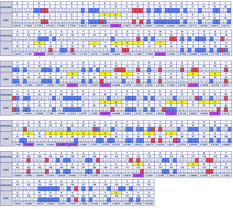 _images/CH01.table.png